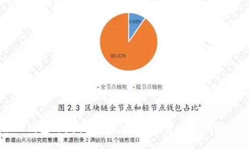 优质
以太坊移动钱包开发指南：构建安全、便捷的区块链钱包应用