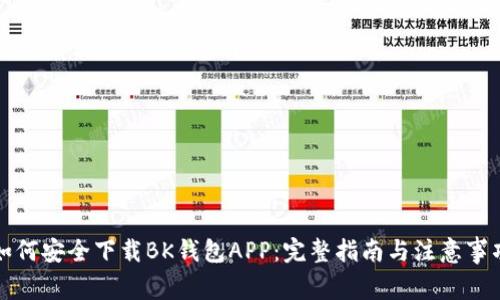 如何安全下载BK钱包APP：完整指南与注意事项