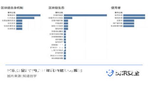 biao ti《如何正确使用b特派钱包：新手教程视频详解》/biao ti

b特派钱包, 钱包使用教程, 数字货币, 移动支付/guanjianci

在数字化时代，电子钱包的使用变得越来越普遍。b特派钱包作为一种便捷的数字货币存储和支付工具，受到了越来越多用户的青睐。为了帮助新手用户更好地使用b特派钱包，本文将提供一份详细的使用教程，并通过视频教学的方式进行说明。让我们一起探索如何高效、安全地使用b特派钱包。

一、b特派钱包简介
b特派钱包是一款基于区块链技术的电子钱包，它支持多种数字货币的存储和交易。这款钱包不仅界面友好，而且安全性高，是许多用户进行数字货币投资和移动支付的首选平台。使用b特派钱包，用户可方便地进行资产管理、实时交易、充提币等操作.

二、下载与安装b特派钱包
首先，用户需要在官方网站或应用商店下载b特派钱包应用。在下载完成后，按照以下步骤进行安装：
ol
li打开下载的文件，点击“安装”按钮。/li
li安装完成后，点击应用图标打开b特派钱包。/li
li根据提示进行注册和登录。/li
/ol
在注册过程中，用户需要提供邮箱地址或手机号码，并设置一个强密码，以确保账户的安全。

三、创建和管理钱包
登录后，用户可以选择创建一款新的钱包或导入已有钱包。创建钱包时，系统会生成一组助记词，用户需妥善保管这些助记词，以防忘记密码或丢失钱包。
除了创建钱包，b特派钱包还提供了资产管理功能，用户可查看账户余额、交易记录等信息。另外，用户还可以在设置中调整安全选项，如启用两步验证等。

四、如何进行充值与提现
充值过程相对简单。用户只需选择“充值”选项，选择想要充值的数字货币，系统会提供充值地址，用户可以将其他平台的资产转入该地址。提现时，用户需要输入提现金额和目标地址，确保地址正确无误，以避免资产损失。

五、如何进行交易
在b特派钱包中，用户可以轻松进行数字货币的买卖交易。选择“交易”选项，系统会显示当前支持的数字货币及对应的实时价格。用户可以根据市场行情进行买入或卖出操作。交易完成后，可以在“交易记录”中查看详细情况。

六、常见问题解答
ol
li如何找回遗失的助记词？/li
lib特派钱包是否支持多种货币？/li
li如何保障钱包的安全性？/li
li遇到技术问题怎么办？/li
/ol

问题一：如何找回遗失的助记词？
助记词是一组由12到24个单词组成的字符串，非常重要。它是恢复钱包的唯一途径。如果用户遗失了助记词，恢复钱包几乎是不可能的。因此，在创建钱包时应该谨慎保管。建议将助记词写在纸上并存放在安全的地方，切勿将其保存于电子设备中。

问题二：b特派钱包是否支持多种货币？
b特派钱包支持多种数字资产的存储和交易，包括主流的比特币、以太坊、瑞波币等。这使得用户在进行资产管理时更加灵活。用户可根据自己的需求选择不同的数字货币进行操作，具体支持的货币种类用户可以在钱包主界面查看。

问题三：如何保障钱包的安全性？
钱包的安全性至关重要，以下是一些建议以提高钱包的安全性：
ul
li设置强密码并定期更改。/li
li启用两步验证，增添额外的安全保护。/li
li定期备份助记词并妥善保存。/li
li在安全的网络环境下使用钱包，避免在公共Wi-Fi下进行交易。/li
/ul
遵循以上安全措施，用户可以进一步保护自己的数字资产。

问题四：遇到技术问题怎么办？
在使用b特派钱包的过程中，用户可能会遇到技术性问题。在这种情况下，可通过以下途径寻求帮助：
ul
li访问b特派钱包的官方网站，查看常见问题解答。/li
li联系在线客服，提交问题并寻求支持。/li
li参与用户论坛，与其他用户交流解决方案。/li
/ul
及时寻求帮助，能够让用户更顺利地解决问题并继续使用b特派钱包。

通过以上的详细介绍，我们希望能帮助新手用户更好地了解和使用b特派钱包。无论是数字货币的存储，还是交易操作，相信都有了更清晰的认识。同时，用户也要时刻关注安全问题，以保护自己的资产安全。

在数字货币行业的发展中，b特派钱包凭借其便捷的使用体验和高度的安全性，逐渐成为广大用户的首选工具。从注册、使用到交易，整个过程都可以通过教程视频来详细了解，让新手用户轻松上手，减少犯错的可能性。希望本文能够帮助更多喜欢数字货币的用户，让他们能够在数字经济中把握机会，走向未来。