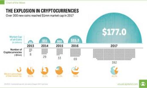 全面解析比特币转账钱包：选择、功能与使用指南