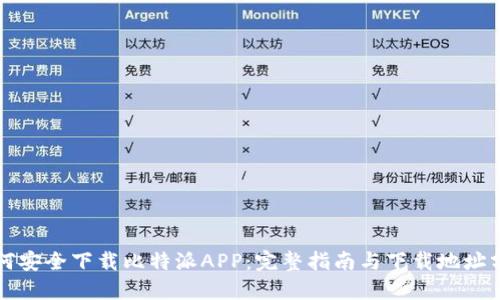 如何安全下载比特派APP：完整指南与下载地址分享