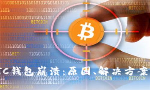 如何应对LTC钱包崩溃：原因、解决方案与预防措施