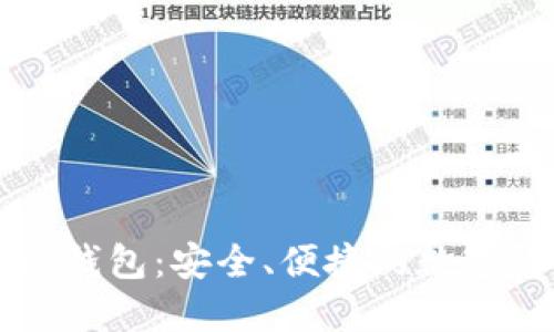 下载M Token钱包：安全、便捷的数字货币管理助手