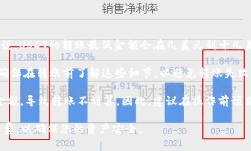 要将USDT转移到TP钱包，您可以按照以下步骤进行操作。这些步骤涵盖了从OTC交易平台（如OKEx）到TP钱包的具体转账过程。

### 步骤1：准备账户

首先，确保您在OTC交易平台（如OKEx）和TP钱包上都有账户。如果您尚未创建账号，请注册并完成必要的身份验证步骤。

### 步骤2：获取TP钱包地址

1. 打开TP钱包应用。
2. 选择“USDT”作为目标资产。
3. 找到“收款”或“接收”选项，点击进入。
4. 系统将生成您的USDT地址，通常是一个长字符串，您可以通过二维码扫描或复制文本的方式获取该地址。

### 步骤3：在OTC交易平台上提取USDT

1. 登录您的OTC交易平台（如OKEx）。
2. 找到“钱包”或“资产”部分，查看您的USDT余额。
3. 点击“提取”或“发送”选项。
4. 在提取页面中，填写以下信息：
   - **提取地址**: 粘贴从TP钱包获取的USDT地址。
   - **提取金额**: 输入您想要转移的USDT数量。
5. 有些平台可能需要您输入提取的密码或进行双重验证，按照提示完成相关步骤。

### 步骤4：确认和提交

1. 检查您输入的提取地址和金额是否正确，确保没有错误。
2. 提交您的提取请求。
3. 根据平台的要求进行身份验证，可能需要发送确认邮件或短信验证码。

### 步骤5：等待区块确认

处理提取请求后，交易将发送到区块链上，等待确认。根据网络拥堵情况，这可能需要几分钟到几小时不等。

### 步骤6：核实到账

1. 在TP钱包中，检查您的USDT余额是否已更新。
2. 您可以查看交易历史记录，确认该笔转账是否成功。

### 注意事项

- **手续费**: 在OTC交易平台提取USDT时可能会收取手续费，请提前查看相关政策。
- **网络选择**: 确保您的USDT网络与TP钱包支持的网络相匹配（如ERC20，TRC20等），否则可能会丢失资产。
- **安全性**: 切勿将私钥或钱包密码告知他人，保持账号安全。

### 关于USDT转账的一些常见问题

#### 1. 为什么我的USDT转账需要很长时间才能完成？

USDT（泰达币）是一种基于区块链技术的稳定币，通常在以太坊、Tron等多个网络上运行。转账的时间可能会受到以下几个因素的影响：

首先，网络拥堵是导致转账延迟的主要原因之一。在高交易量时段，以太坊或Tron等区块链网络可能会出现拥堵，导致交易确认延迟。在这种情况下，等待是唯一的解决方案，直到网络恢复正常。

其次，您选择的网络类型也可能影响到账时间。例如，使用ERC20（以太坊网络）的USDT转账通常比使用TRC20（波场网络）更慢。因此，您可以提前了解不同网络的特点，并选择合适的网络进行转账。

最后，提取时的手续费设置也会影响转账速度。许多交易平台允许用户根据网络状况选择手续费高低，手续费越高，交易处理速度越快。确保您在提取时设置了合理的手续费。

#### 2. 如果我的USDT转账没有到账，应该怎么办？

如果您的USDT转账长时间未到账，您可以采取以下步骤进行处理：

首要步骤是检查您在TP钱包中输入的接收地址是否正确。错误的地址将导致资产丢失，无法追回。如果您确认地址无误，接下来请查看交易状态。

您可以访问区块链浏览器（如Etherscan或Tronscan）输入您的交易哈希（TXID）进行查询。如果交易显示已成功并确认，但余额仍未更新，您可以联系TP钱包的客服支持进行咨询，提供交易详情以便于他们进行核查。

如果发现您的交易未能成功，通常会有交易失败的信息，您可以重新进行转账。确保在转账过程中再次检查地址和网络选择，避免再次出错。

#### 3. 使用TP钱包转账USDT是否安全？

TP钱包作为一种非托管钱包，用户的私钥由用户自行管理，没有第三方直接控制。这种方式为用户提供了更高的安全性，减少了很多中心化交易平台可能遇到的安全风险。

尽管TP钱包本身是安全的，但用户必须采取措施保护自己的钱包安全。例如，确保钱包应用保持更新，使用强密码，并开启双重验证。此外，定期备份钱包信息也可以防止意外数据丢失。

然而，在进行转账操作时，必须确认输入的接收地址是正确的，因为错误的地址将导致资产永久性丢失。此外，保持警惕，如果有可疑的信息或链接，不要轻易点击，以防范网络钓鱼和其他网络攻击。

#### 4. TP钱包的USDT最低转账金额是多少？

TP钱包的USDT最低转账金额通常由钱包或交易平台设定，不同平台有所差别。一般来说，USDT的转账最低金额会在几美元到十几美元之间，有些平台甚至可能会根据实际情况设定最低限额。

为了确认最低转账金额，您可以在TP钱包的官方文档或客服支持中心查找相关信息。确保在转账前了解这些细节，以避免转账失败或手续费浪费。

另外，在进行较小金额转账时，需要特别注意手续费的设置。有时，手续费会高于转账金额，导致转账不划算。因此，建议在操作前预先计算手续费，确保所转金额是合理的。

通过以上步骤，您可以顺利将USDT从OK交易平台转移到TP钱包。务必注意安全和手续费，以确保您的资产安全。