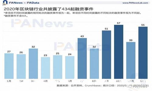 : 2023年最佳比特币网页钱包推荐与评测