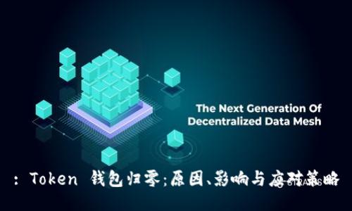 : Token 钱包归零：原因、影响与应对策略