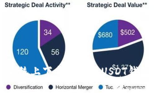 如何在iOS系统上下载和使用USDT钱包：详细指南