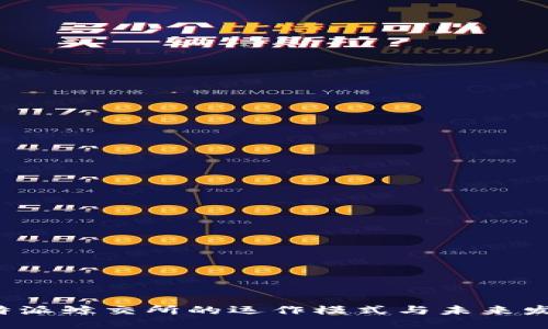 探讨B特派鲸交所的运作模式与未来发展趋势