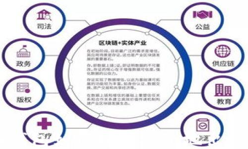 
比特币钱包如何轻松安全地出售比特币